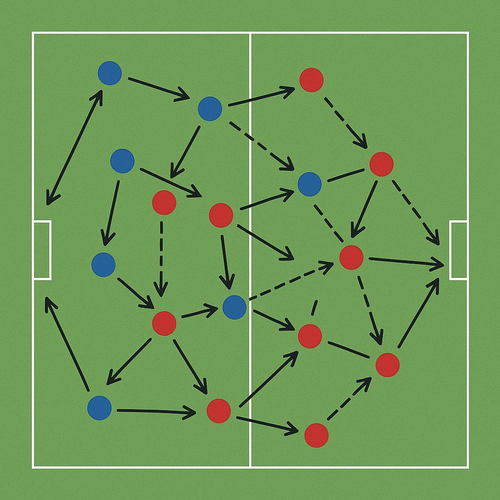 A tactical diagram of a rectangular playing area with a small goal or target zone at each end. Two teams of equal numbers are shown in a game scenario. Arrows indicate the rapid transition of players from defensive to offensive shapes and vice-versa as possession changes, with lines showing potential passes and runs towards either goal.